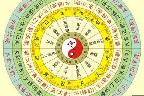 五行八字查询|生辰八字算命、五行喜用神查询（免费测算）